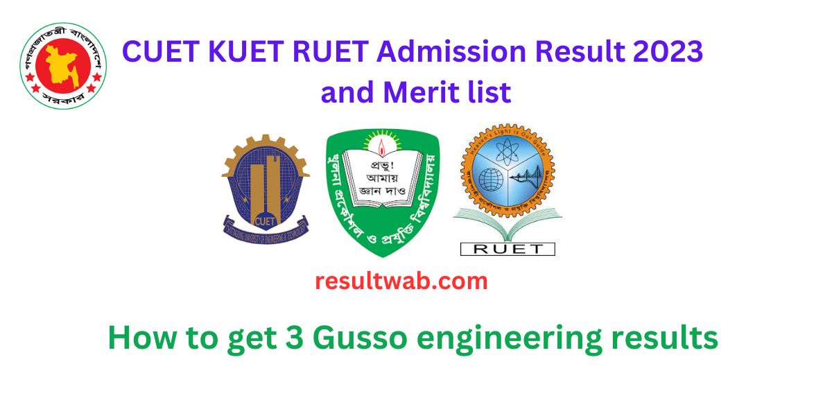 CUET KUET RUET Admission exam held on 21st June 2023. Now all are student are waiting for the result. CUET KUET RUET Admission Result 2023 and Merit list published on 8 July 2023